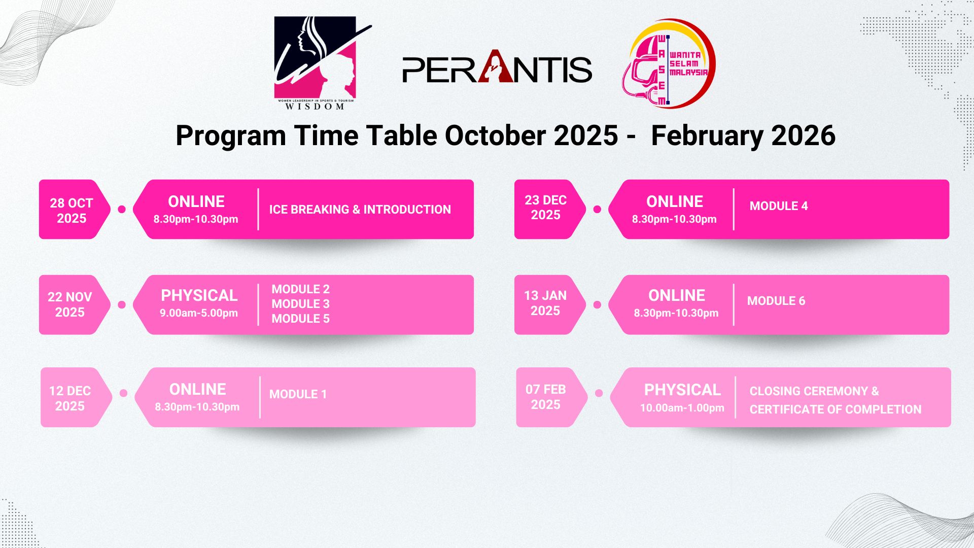 2.PERANTIS WISDOM TIMETABLE